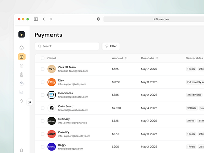 Influmo — Income Tracker App Dashboard admin dashboard analytics dashboard core app dashboard crm app crm dashboard crm landing page crm portal crm system crm ui design dashboard dashboard navigation mobile app design mobile app ui modern dashboard product dashboard project management dashboard property management dashboard task management dashboard web dashboard