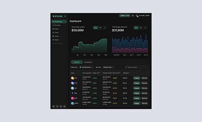 DeFi Redesign: 800% Investor Interest + $300K Funding crypto dashboard defi modern redesign tokens ui ux wallet web3