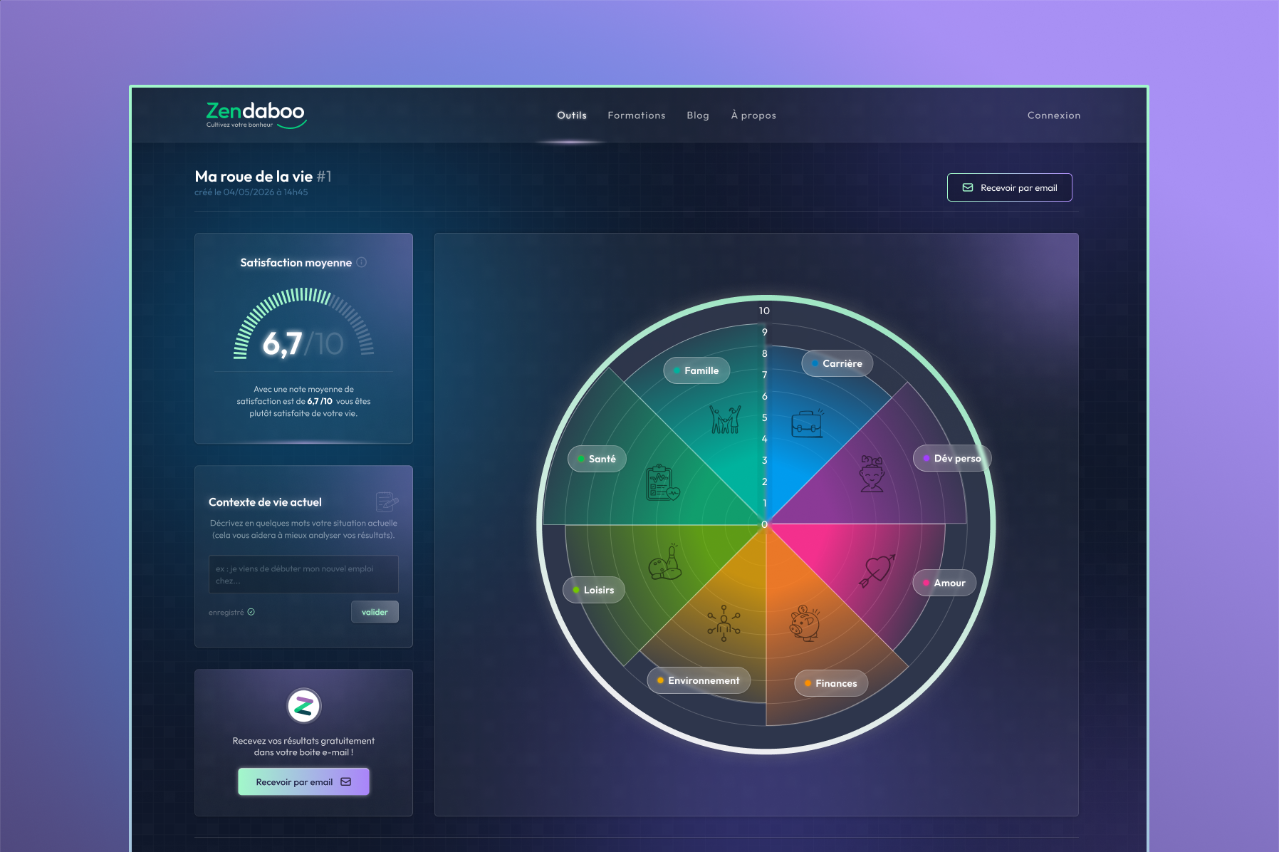 Zendaboo - Roue de la Vie app branding illustration ui webdesign