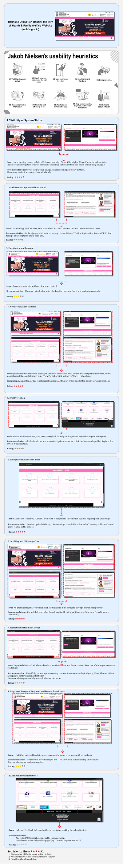 Heuristic Evaluation design heuristic evaluation ui uiux