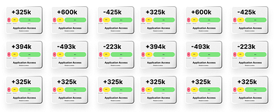 License matrix System - Prototype | UI/UX clients work figma management system ui ux