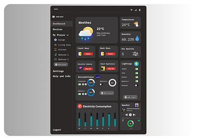 Day 21 - Home monitoring Dashboard graphic design ui
