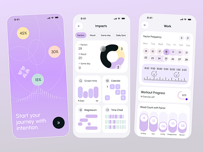 Health & Fitness Tracker Mobile App UI Design activity tracker calendar chart fitness app fitness tracker health tracker healthcare mobile app mobile app template step tracker ui design ux design workout app