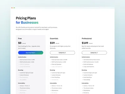 Axionet — AI Cyber Security Startup Technology Website ai ai design chatbot clean cyber cyber security design landing page saas security startup tech technology ui ux web design web3 website