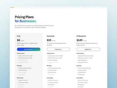 Axionet — AI Cyber Security Startup Technology Website ai ai design chatbot clean cyber cyber security design landing page saas security startup tech technology ui ux web design web3 website
