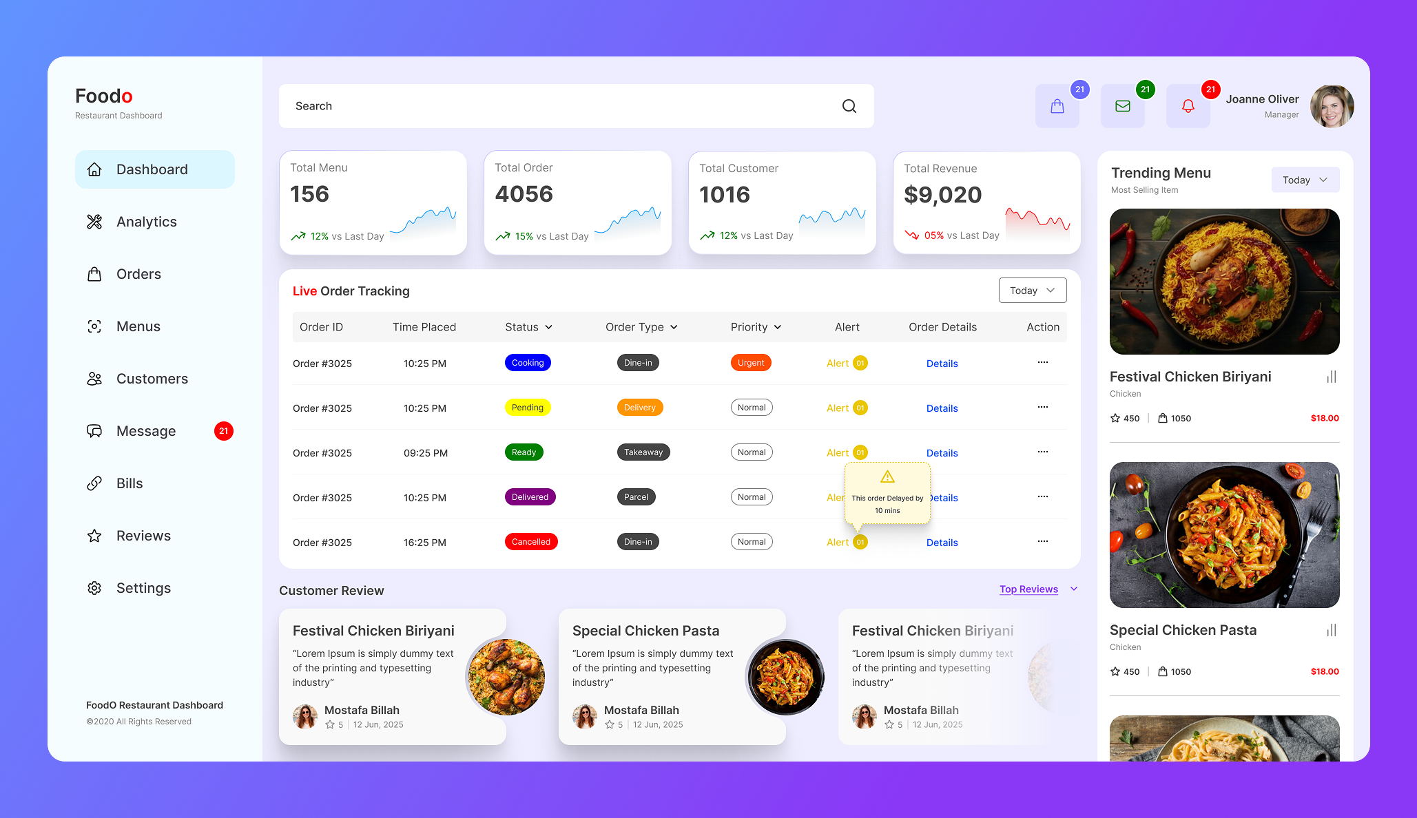 Restaurant Management Dashboard UI Design dashboard ux food delivery ui food ordering app dashboard modern restaurant dashboard pos system templates restaurant admin panel restaurant dashboard restaurant management system ui restaurant pos dashboard restaurant ui ux design