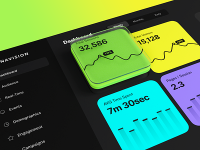 Dashboard Web Analytics 3d admin analytics app blender block chart colorblock dashboard design glass graphs green interface panel stats toxic trend web