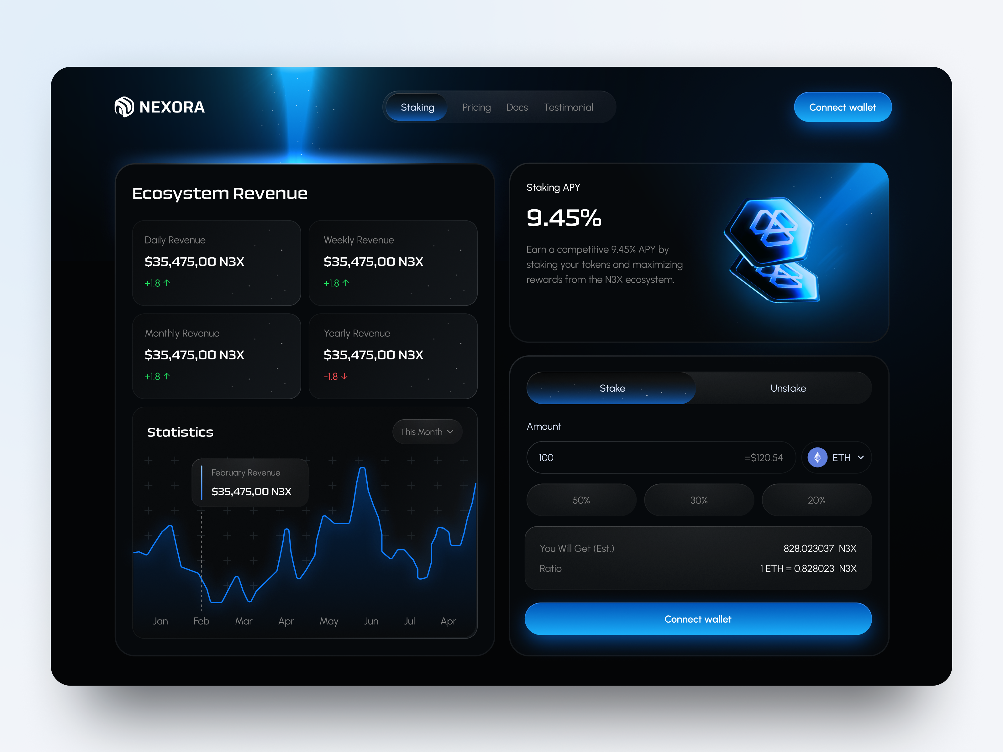 Crypto Staking Dashboard crypto crypto exchange crypto staking dashboard dashboard defi design finance web design fintech web design platform stake staking staking dashboard ui ux web app web application web design web3