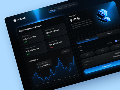 Crypto Staking Dashboard crypto crypto dashboard crypto exchange ddashboard defi finance product design stake staking ui ux web app web3