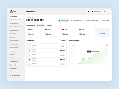 Fintech Web Application Design - Fund Management and Transfer responsive