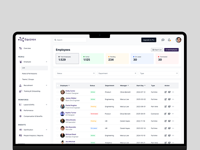 Employee Overview & Details (Modern HR Dashboard) darkmode dashboard designsystem employeemanagement hr lightmode listing overlay productdesign saas table ui uidesign uxui