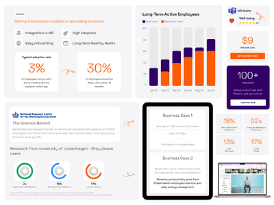 Ui Ux, StyleSheet Design, Custom Design Saas App, Product Design artwork artwork style branding creative agency custom artwork freelance agency freelancer illustration landing page product design saas saas app style guide style sheet ui ui ux web design web design agency website website design