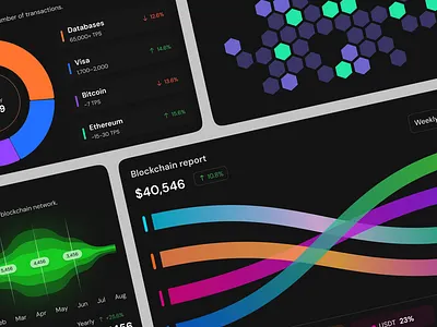 Blockchain Network Performance Test animation blockchain blockchain 3d blockchain website crypto crypto 3d crypto website interaction design network test performance performance network test web web design website website design