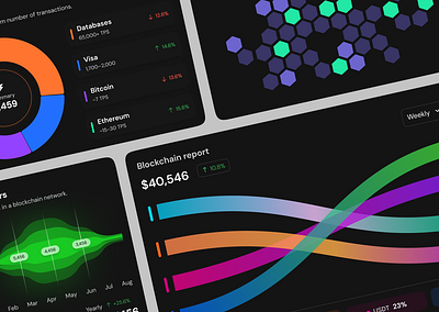 Blockchain Network Performance Test animation blockchain blockchain 3d blockchain website crypto crypto 3d crypto website interaction design network test performance performance network test web web design website website design