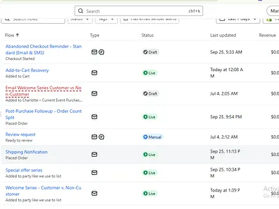 KLAVIYO FLOWS AND FLOWS SETUP automation email marketing email template klaviyio email design klaviyo flows workflows
