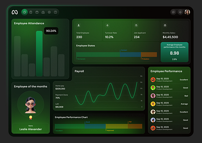 SAAS - HR Management Dashboard dashboard design hr management hr management dashboard design hr management tool human resource saas saas design saas hr tool web app web design web site web3