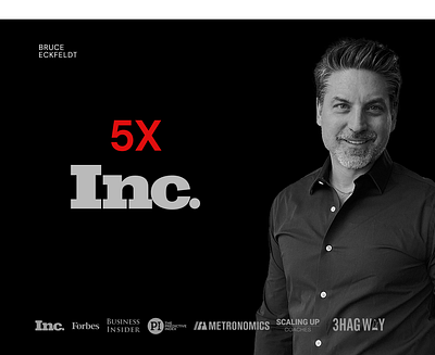 Bruce Eckfeldt brand guidlines brand identity branding creative design graphic design logo personal branding visual identity