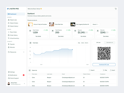 Practitioner portal Dashboard - L Nutra pro dashboard desgin healthcare ui