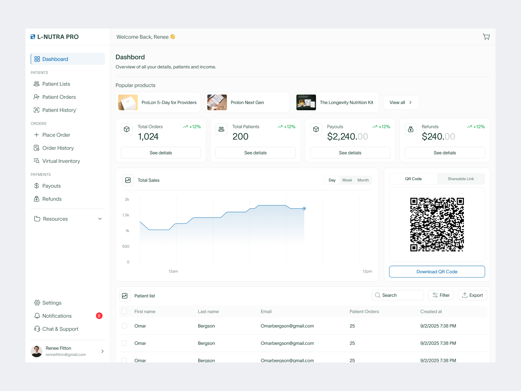 Example of Product Design With Seamless UX