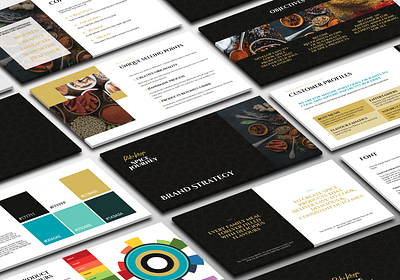 Revitalising Riki Kaspi: Crafting Cohesion, Driving Growth australia brand connection brand design brand direction brand strategy ecommerce gold and black gold brand design moroccan osborne park perth rebrand retail product spices