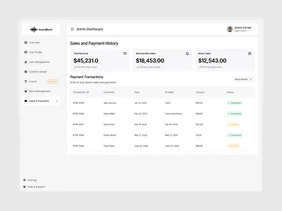 Payments & Sale History Music admin Dashboard UI admindashboard best design agency best ui design brand dashboardui digital design agency dribbble showcase graphic design lab minimal modern ui design musicplatform payment admin ui top 10 agency ui animation uidesign uiux ux design vexo lab agency vexolabdashboardui