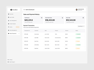 Payments & Sale History Music admin Dashboard UI admindashboard best design agency best ui design brand dashboardui digital design agency dribbble showcase graphic design lab minimal modern ui design musicplatform payment admin ui top 10 agency ui animation uidesign uiux ux design vexo lab agency vexolabdashboardui