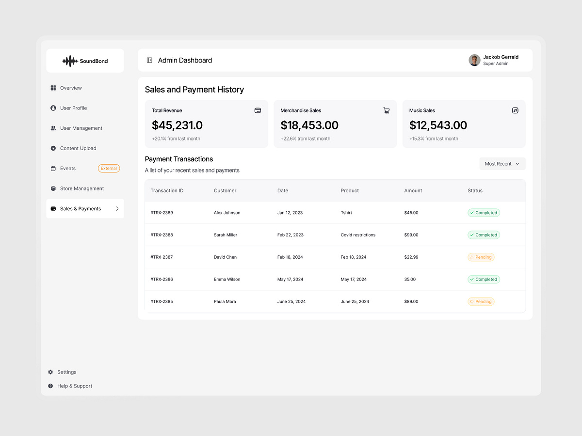 Payments & Sale History Music admin Dashboard UI