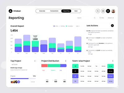 Vindoor - Financial Management System Dashboard animation branding clean dashboard dashboard design dashboard interface design finance financial web interior design management system minimal design product design project management reporting dashboard ui ux web design