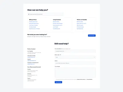 Contact form component library components contact contact form contact page design design kit design system enterprise figma flowbite forms inputs ui kit