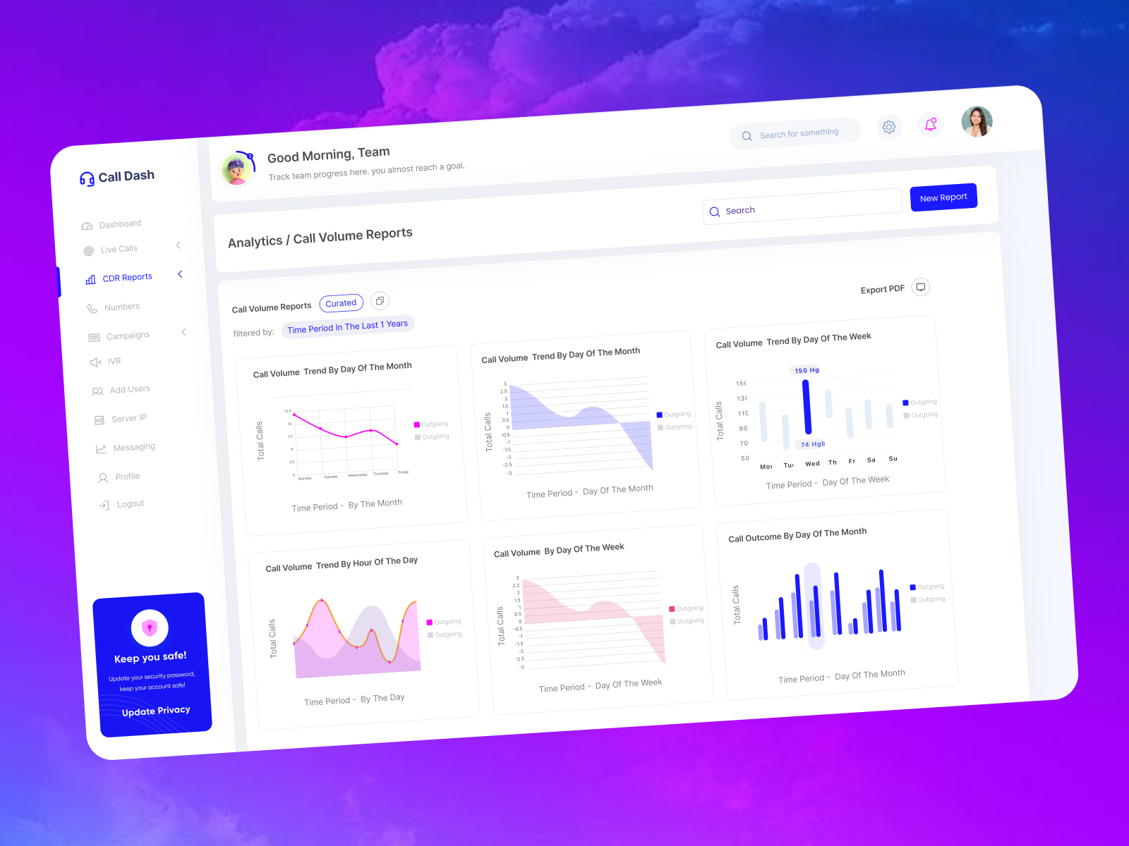 Example of Web Application (Dashboard) Design