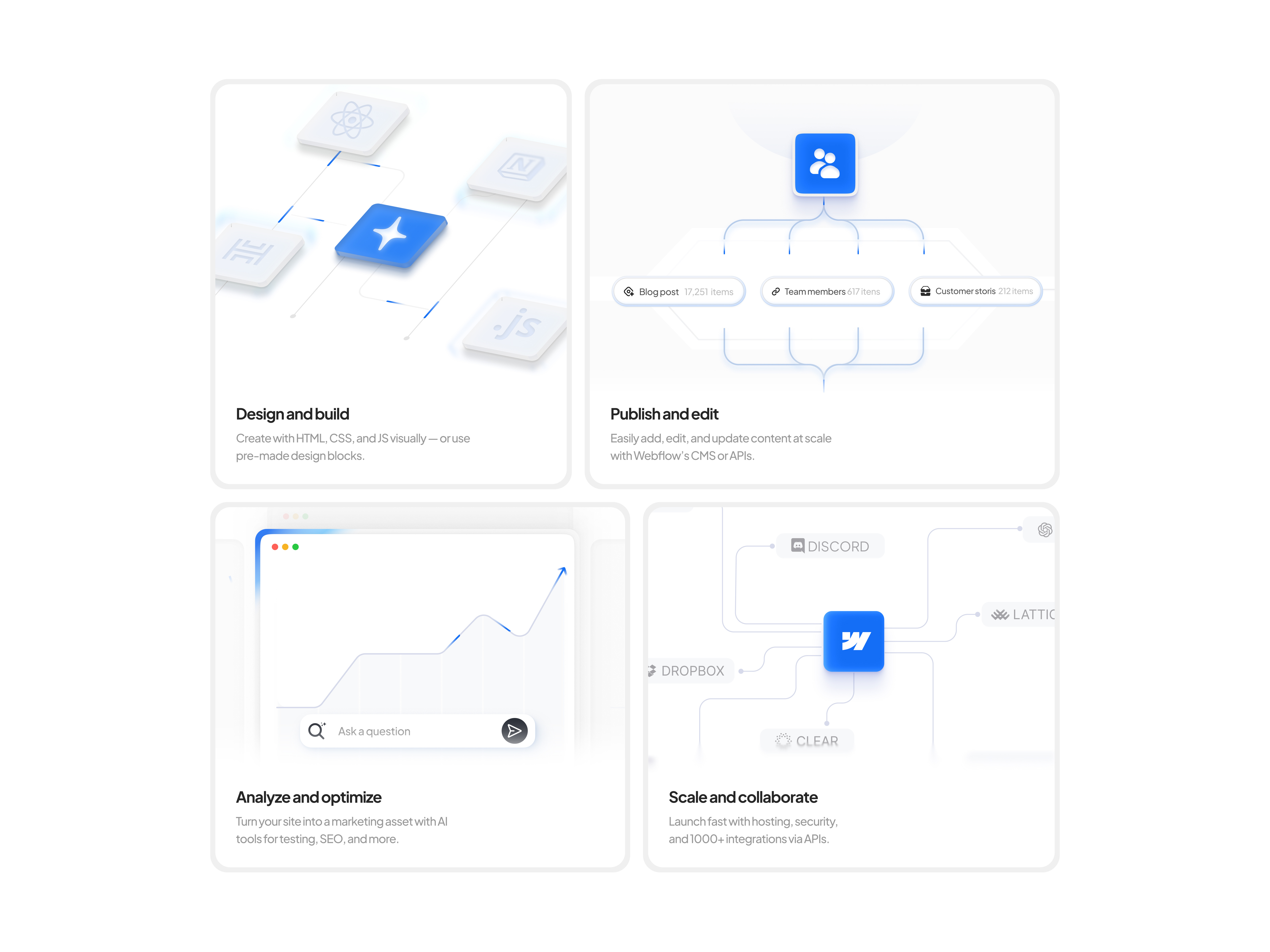 Webflow Bento Cards — Clean & Minimal UI bento bento card bento card design bento design card card design design figma figma design illustration ui uiux ux uxui webflow webflow bento webflow design