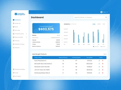 Transaction Management Dashboard Light Theme admin admin dashboard admin interface admin panel analytics dark and light theme dashboard dashboard design design graph interface sidebar stats ui user user dashboard ux design
