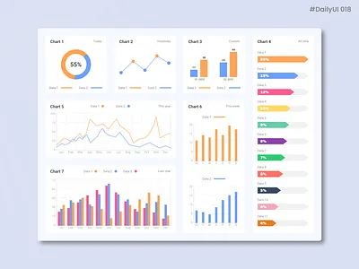 Daily UI #018 - Analytics Chart analytic analytic chart chart colors daily daily 100 challenge daily ui daily ui 018 dailyui data design fill graphic design illustration lines numbers pie chart time ui ux