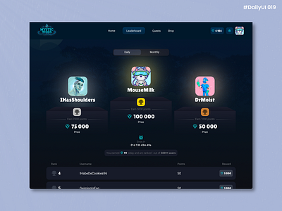 Daily UI #019 - Leaderboard board branding contest daily daily 100 challenge daily ui dailyui design games gaming graphic design illustration leader leaderboard logo medival points ui ux videogame