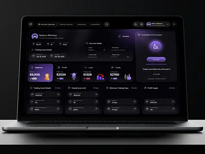 Crypto Funding Dashboard – Smart Investment & Tracking admin dashboard admin panel analytics dashboard crypto analytics crypto dashboard crypto dashboard design crypto portal crypto trading cryptoui dashboard design defi ui exchange dashboard fintech dashboard funding dashboard funding platform trading dashboard trading tools web design web3 design webapp design