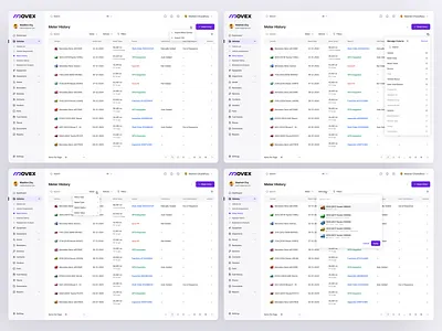 Vehicle Meter History analytic delivery fleet fleet activity fleet product logistic management meter meter history saas saas webapp saas website service status tracking transportation ui uiux vehicle vehicle meter webapp