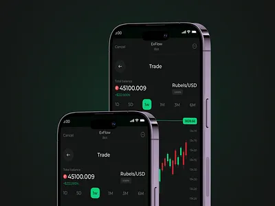 AI Crypto ExFlow Mini App – Smart Finance in Your Pocket ai ai app design crypto app crypto exchange crypto trade cryptoapp exflow fintech fintechdesign investment app miniapp minimal mobile design modern design portfoliotracker telegramapp telegramdesign trading app uxui wallet