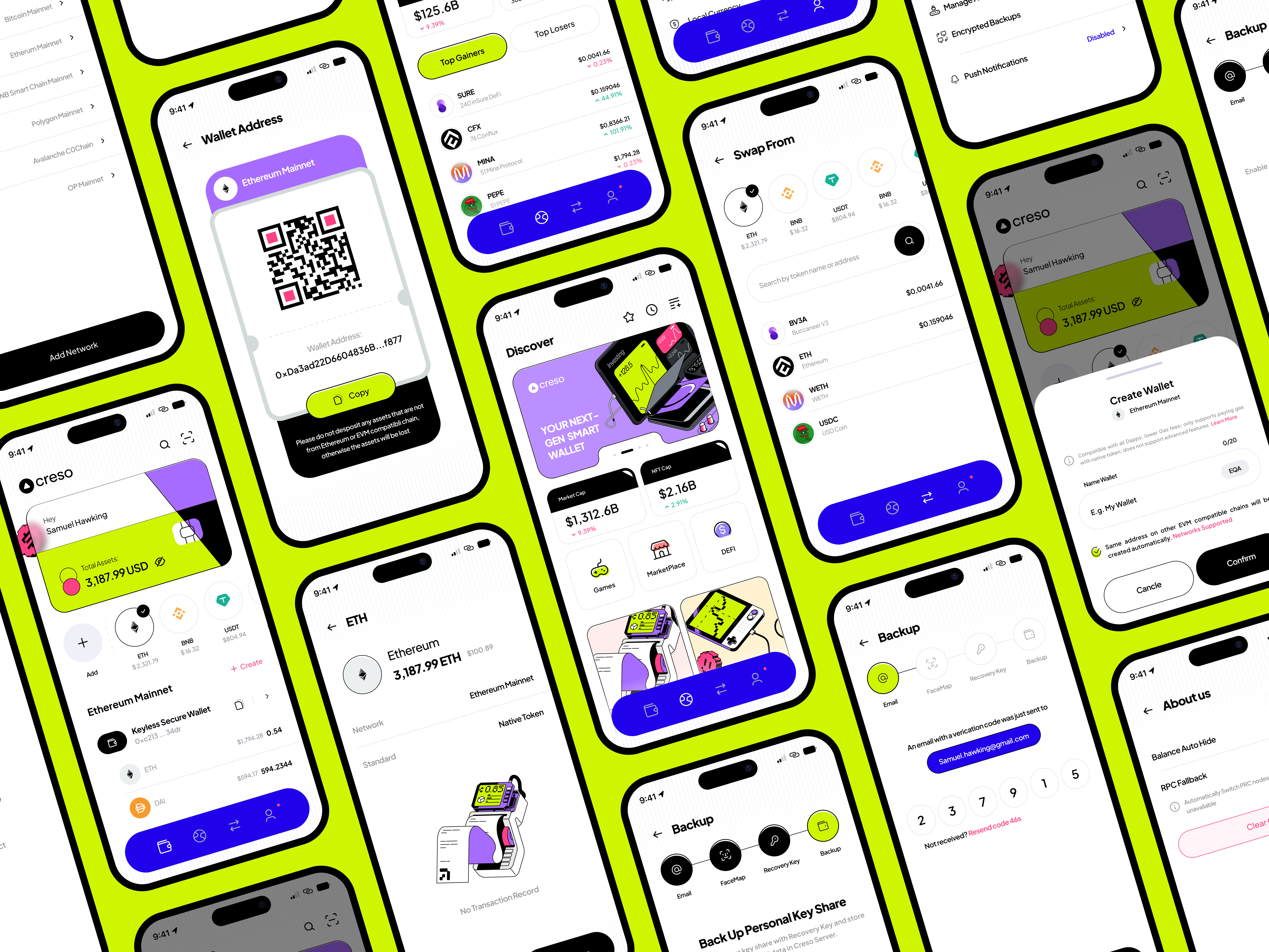 Creso - Web3 App-All Screeen🔥 by Mohammad Reza Farahzad for Orizon: UI/UX  Design Agency on Dribbble