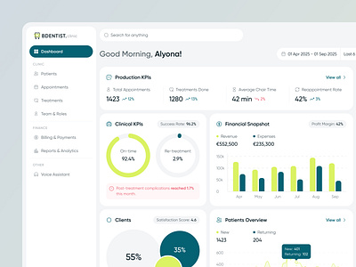 Dental CRM - Analytics Dashboard - Healthcare analytics charts clinic clinicalkpis crm dashboard data dental design financial healthcare healthtech metrics sidebar statistics suteassistant ui ux