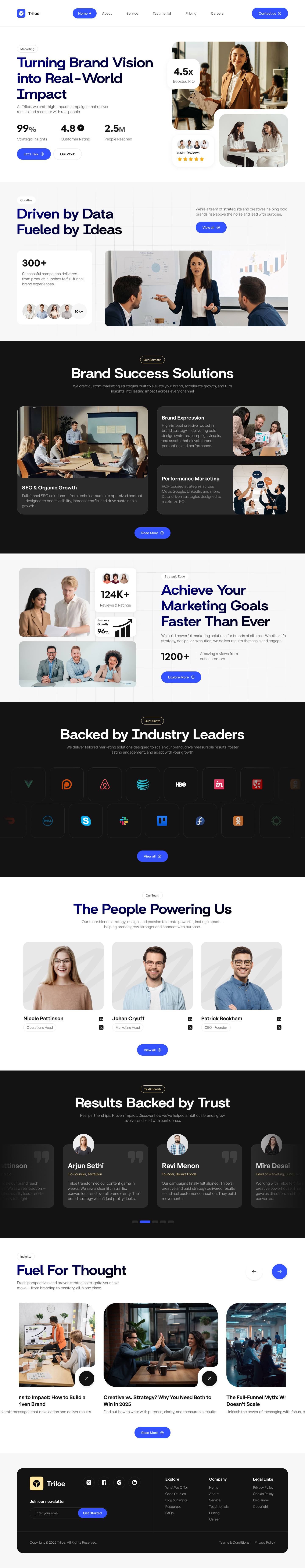 Brand Success Agency Website UI/UX + Development user experience optimization