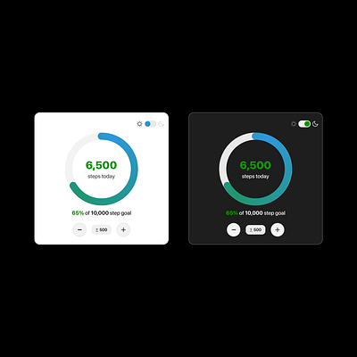 Step Counter stepcounter ui uidesign uxdesign