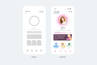 Dashboard Revamp for Lumio AI (Pregnancy App) clean ui figma lumio ai portfolio pregnancy dashboard prototype ui ux wireframe