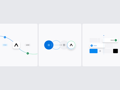 Build process illustration concepts abstract app brand dev tool frames framework illustration product