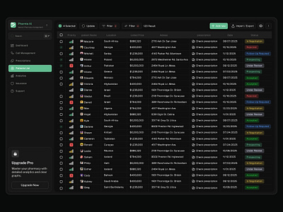 table ui for health and medical care components crm data data table health list medical saas table ui ux