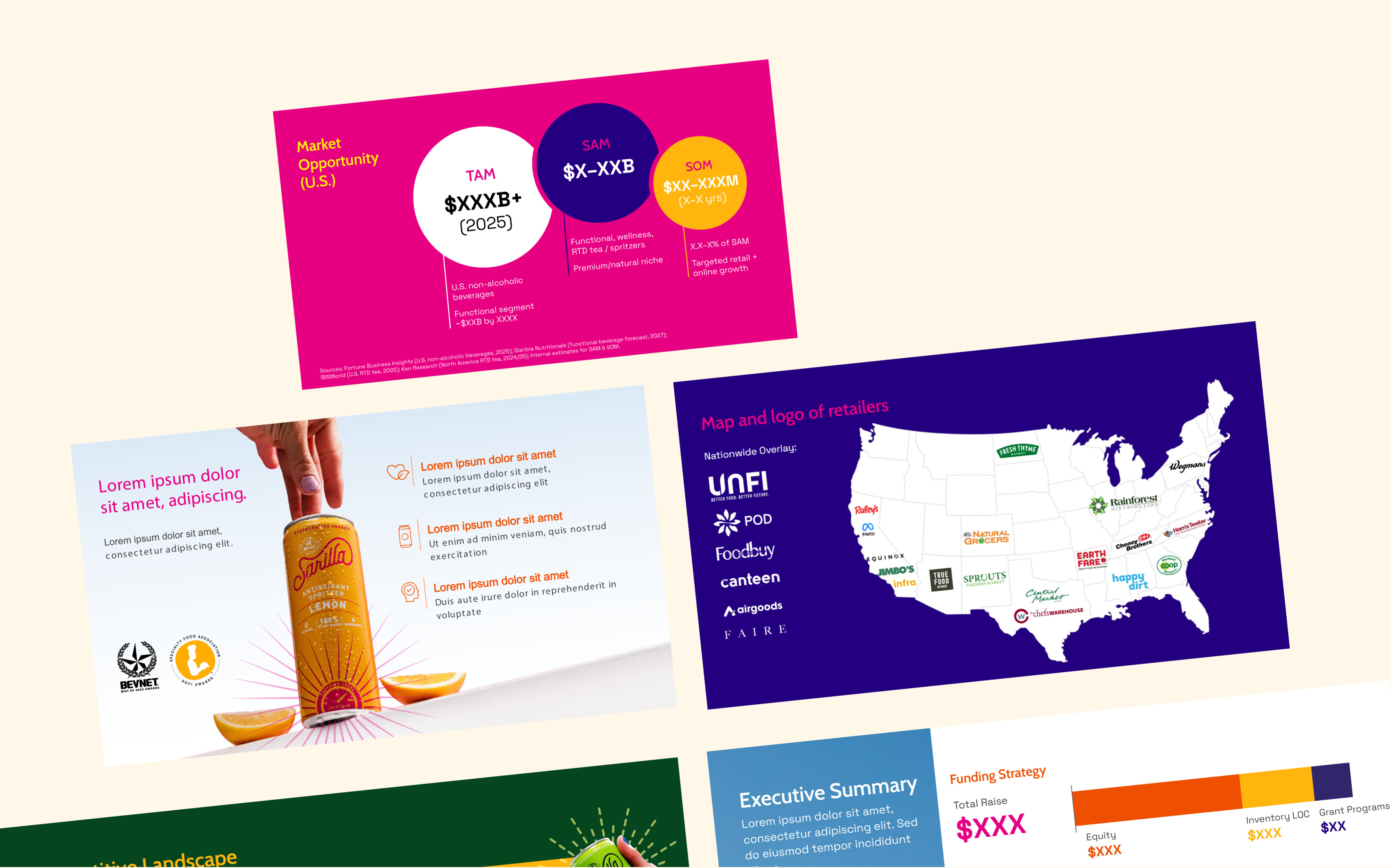 Example of Investor Pitch Deck ( Design + Content )