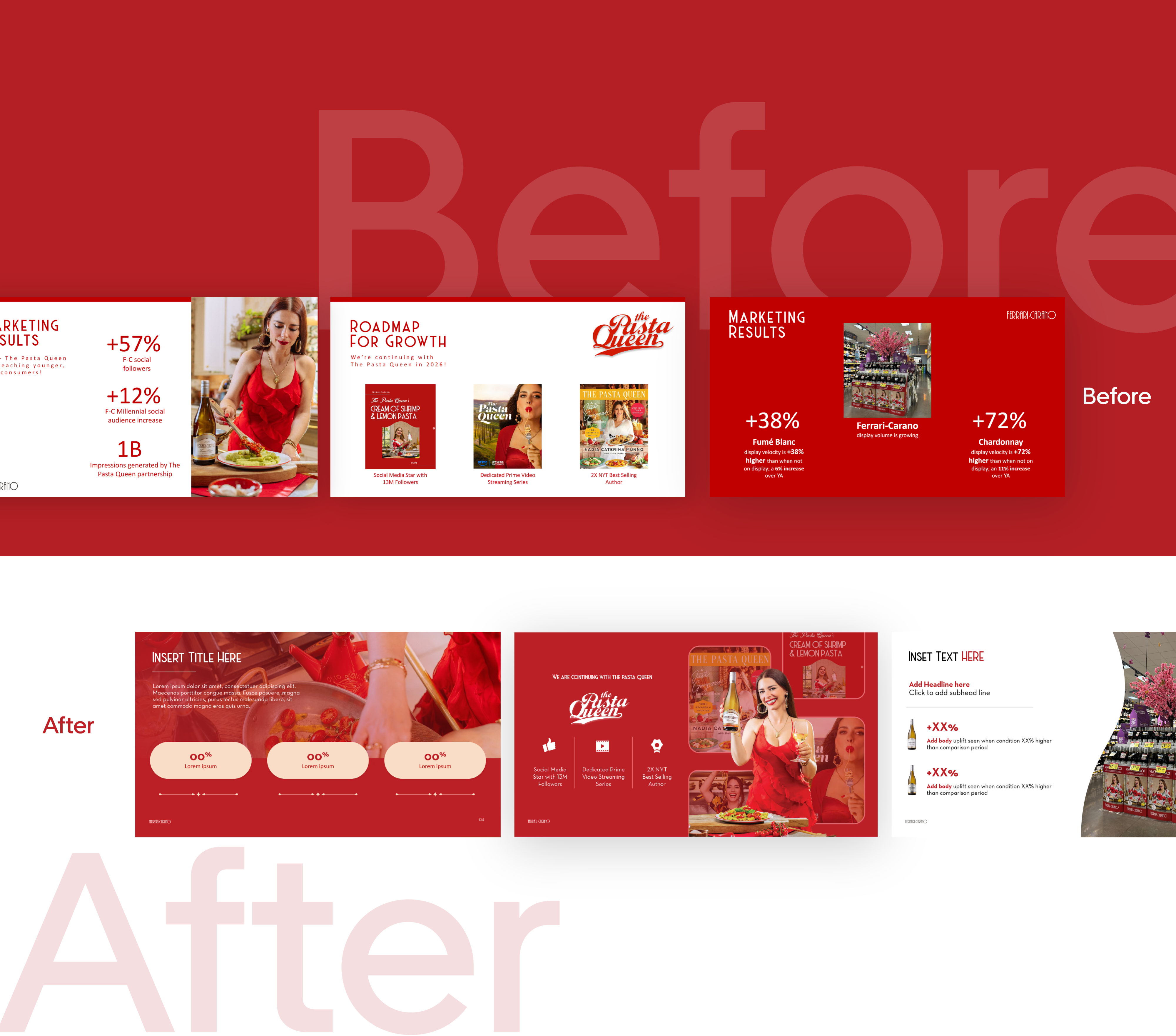 Example of Presentation Design