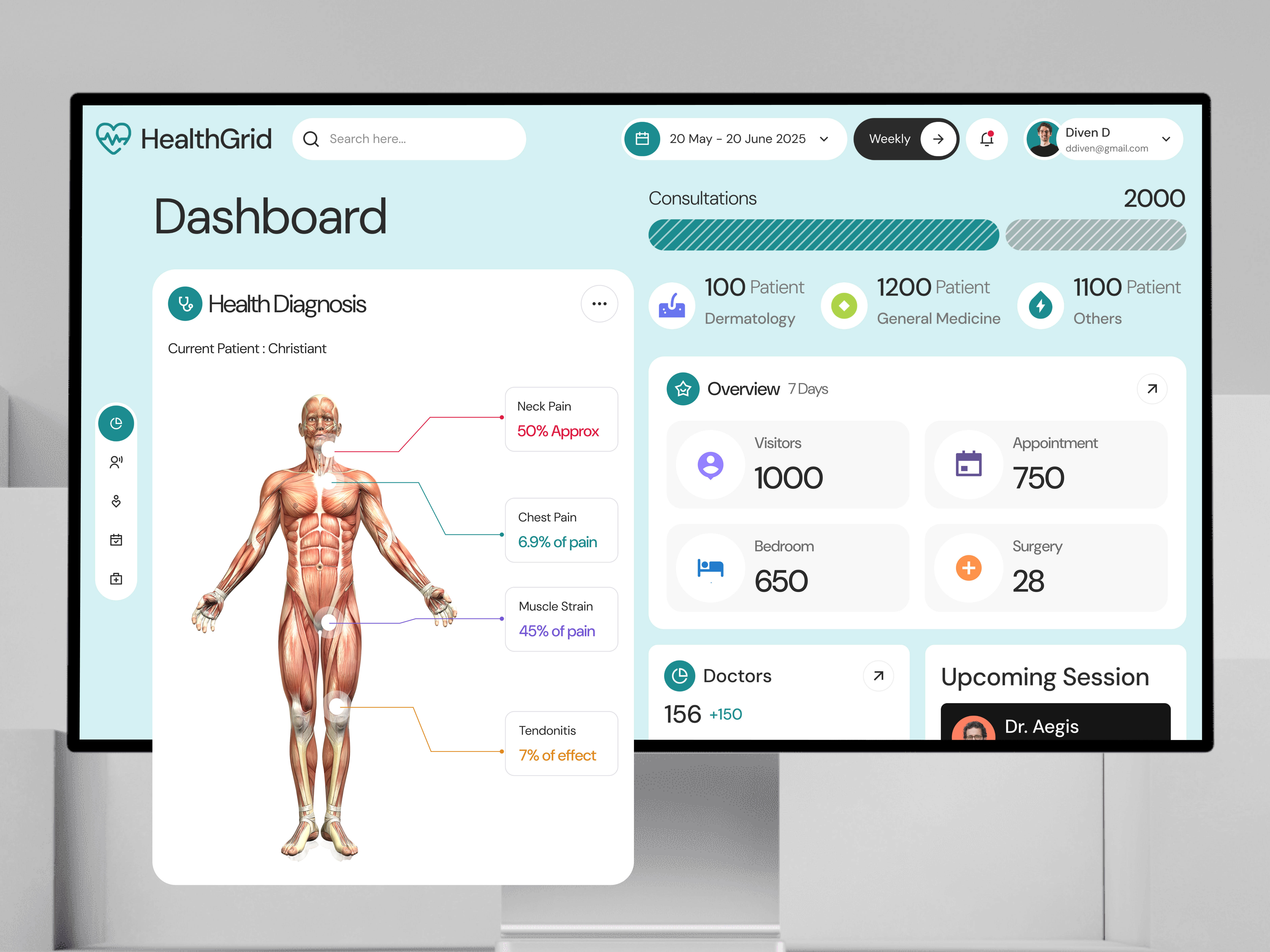 Example of Saa S/Web App Dashboard Design