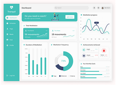 Tranquil – Online Meditation & Wellness Dashboard ai agents ai agents landing page app branding design gamification graphic design habit tracking health analytics illustration lifestyle dashboard logo meditation tracker mental health app mindfulness progress serene ui ui user onboarding vector wellness dashboard