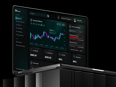 Forex & Crypto Prop Firm Dashboard blockchain crypto dashboard crypto ui fintech redesign forex trading forex trading ui funding challenge investment app prop firm dashboard prop trading trading dashboard trading evaluation trading platform web design web3 web3design webapp design