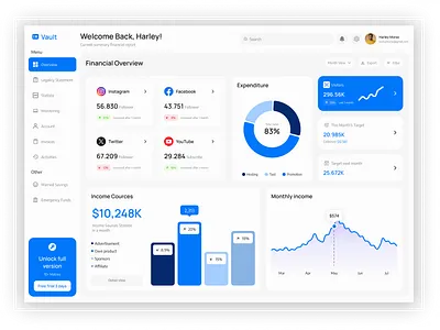 Vault – Blogger & Content Creator Finance Dashboard blogger analytics content creator tools dark theme ui expense management finance dashboard financial reporting income tracking influencer finance saas dashboard